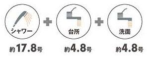 激安給湯器(GT-2428AWX BL)の寸法図